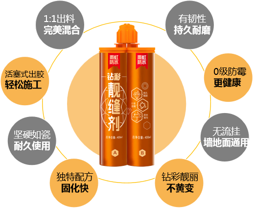 jn江南官方网站 瓷砖美缝真的有必要做吗？看完这篇你就明白了