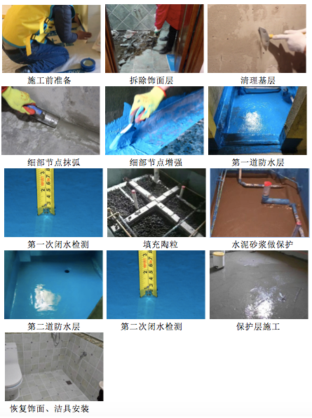 jn江南官方网站 卫生间漏水怎么办？箱式卫生间拆除砖维修说明